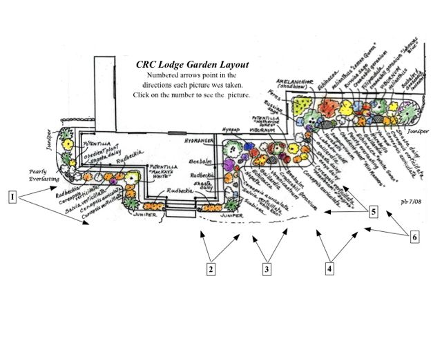 GardenMap